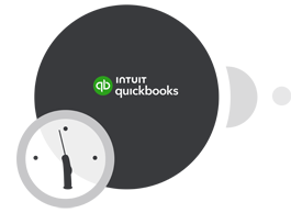 Integrer QuickBooks med dine yndlingsapps gennem Make.com for at automatisere processer og centralisere dine data nemt.